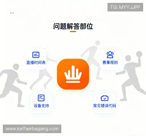 问题解答区